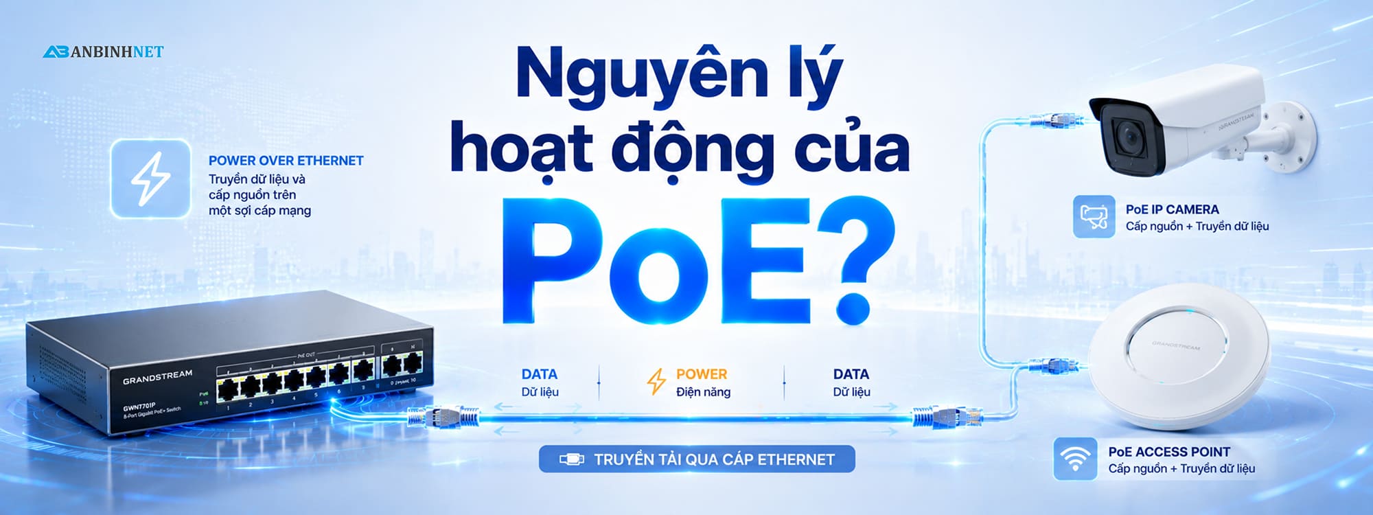 Nguyên lý hoạt động của PoE
