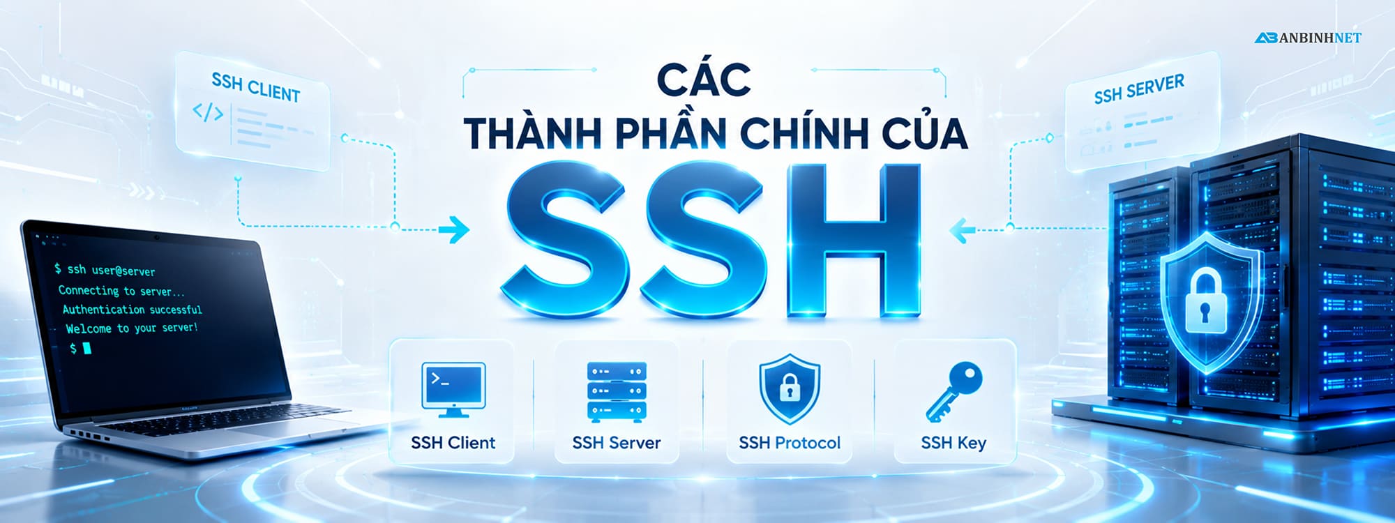 SSH gồm các thành phần chính là SSH Client SSH Server SSH Protocol và SSH Key