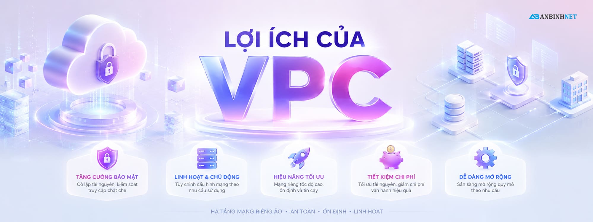 Lợi ích của VPC