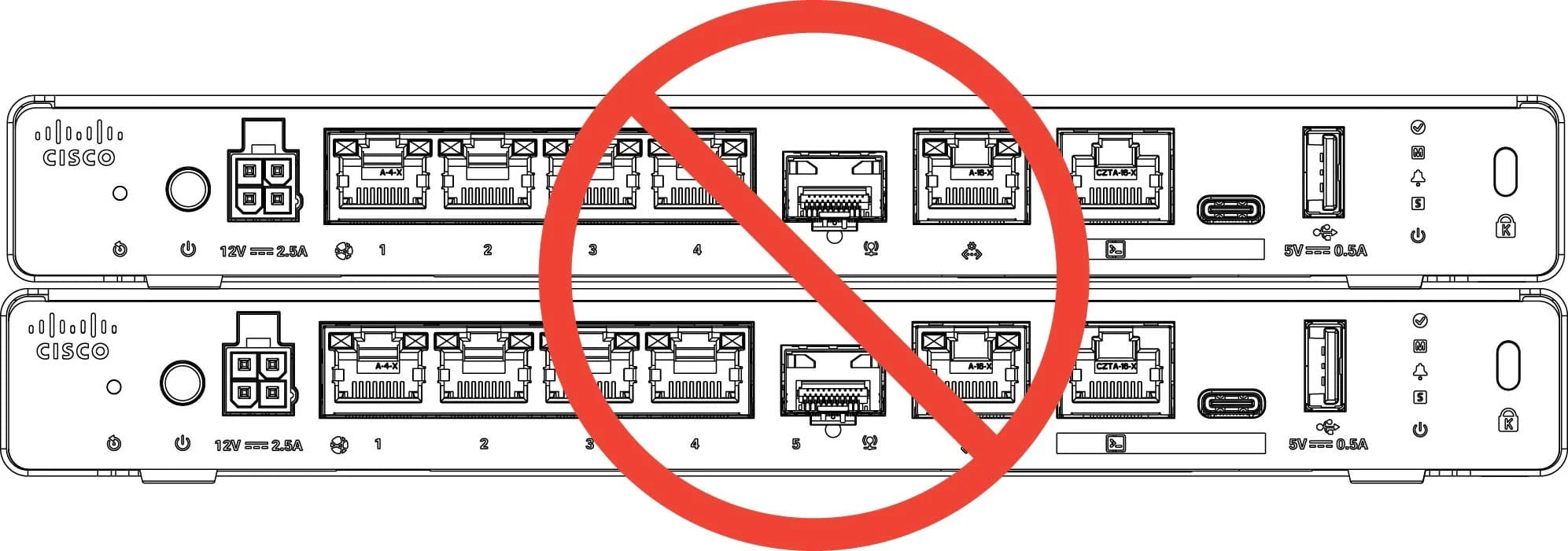 Lắp đặt Cisco Secure Firewall 200 Series 1_1